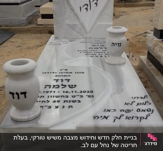 מצבות שיש עם כיתוב בעברית ועיטורים